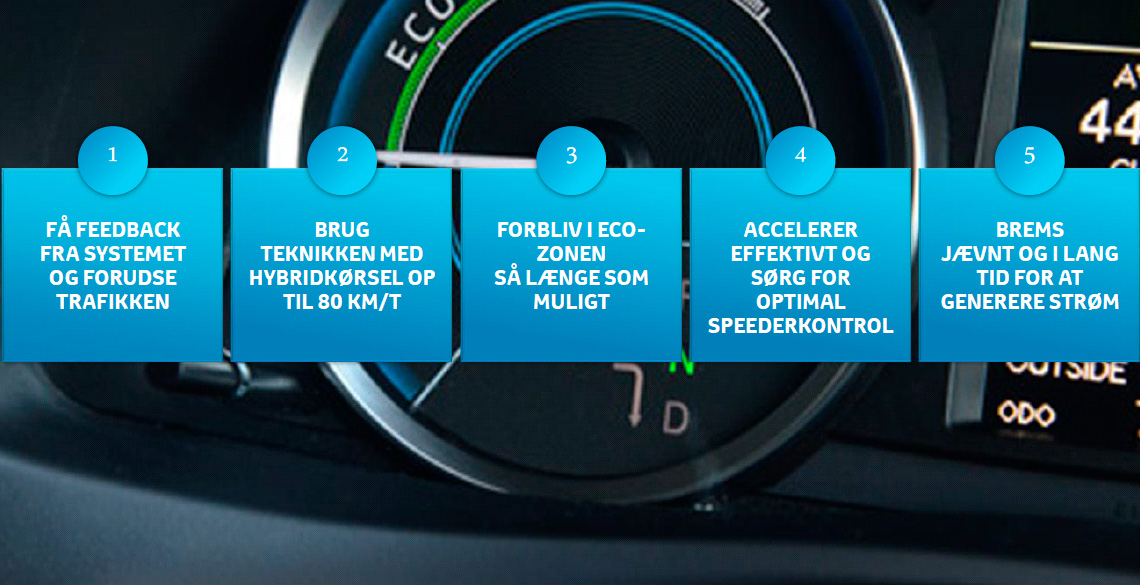 hybrid-faq-5-tips-til-hybridkoersel-1140x585.jpg