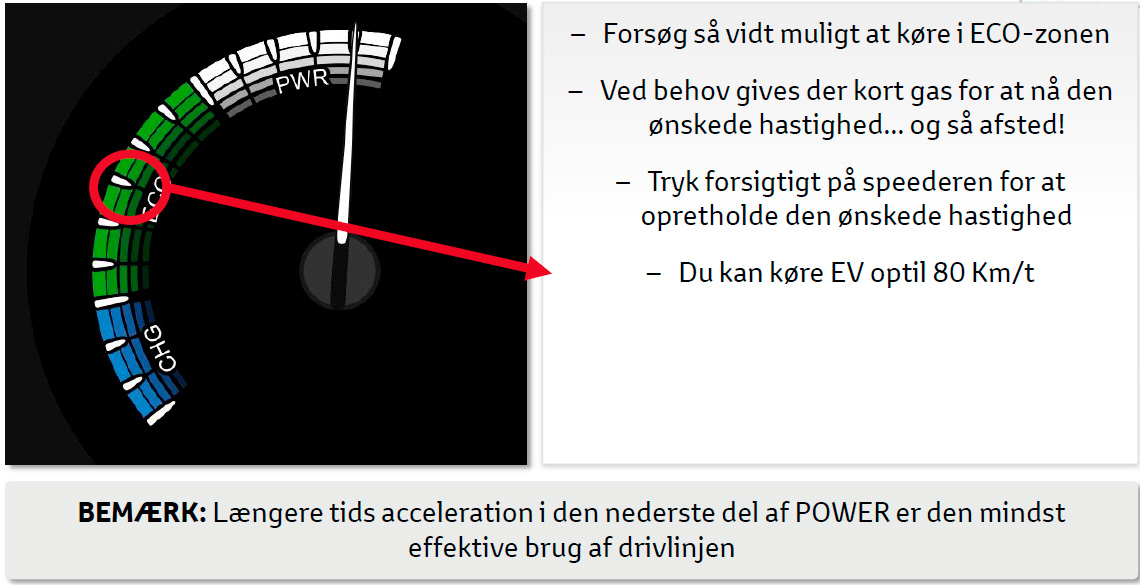 hybrid-faq-accelerer-effektivt-i-bevaegelse-1140x585.jpg
