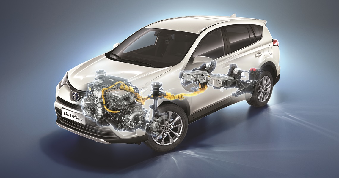 Rav4 2016 Hybrid Gennemsigtig 1140X600